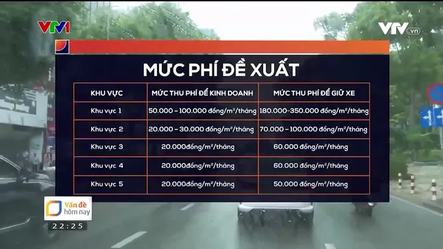 TP Hồ Chí Minh thu phí lòng đường, vỉa hè: Liệu có giảm tình trạng mất trật tự? - Ảnh 2.