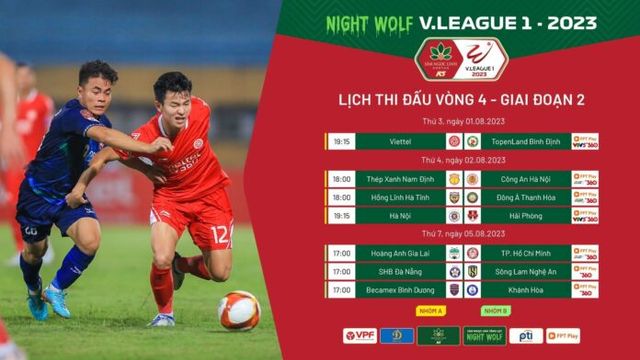 Trước vòng 4 giai đoạn 2 V.League 2023 | Hai cuộc đua - Ảnh 1.