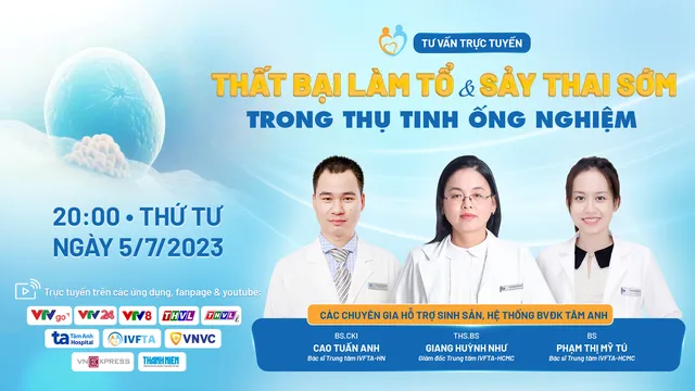 Trí tuệ nhân tạo giúp tăng tỷ lệ thành công trong điều trị IVF - Ảnh 1.