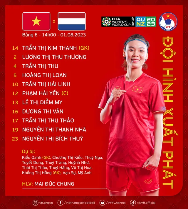 ĐT nữ Việt Nam 0-7 ĐT nữ Hà Lan: Thắng đậm, nữ Hà Lan giành ngôi nhất bảng E World Cup 2023 - Ảnh 1.