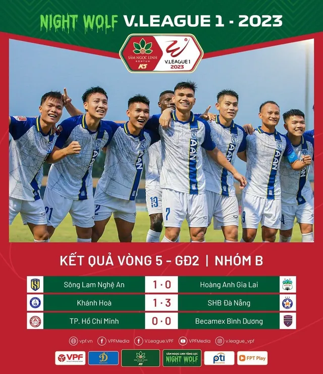 Kết quả và BXH nhóm B vòng 5 - GĐ 2 V.League 1 - 2023: SHB Đà Nẵng xuống hạng - Ảnh 1.