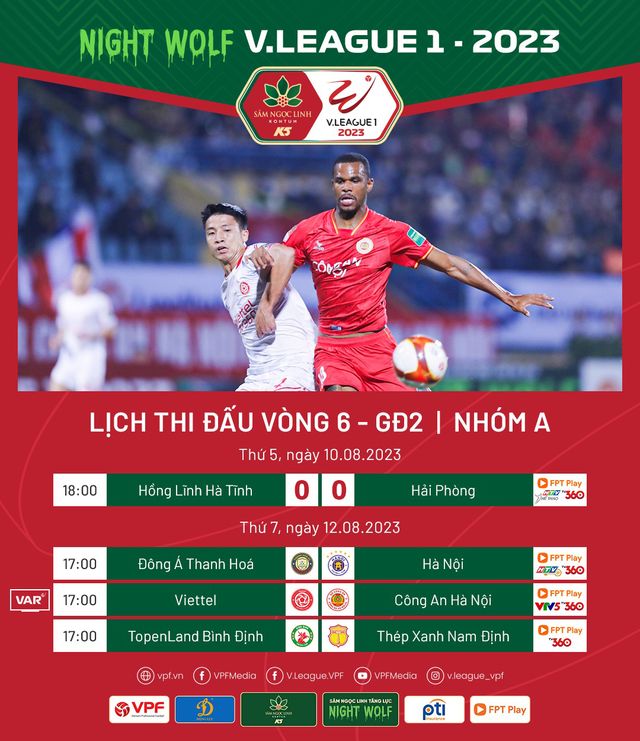 Lịch thi đấu V.League hôm nay | CLB Viettel đối đầu với CAHN - Ảnh 1.