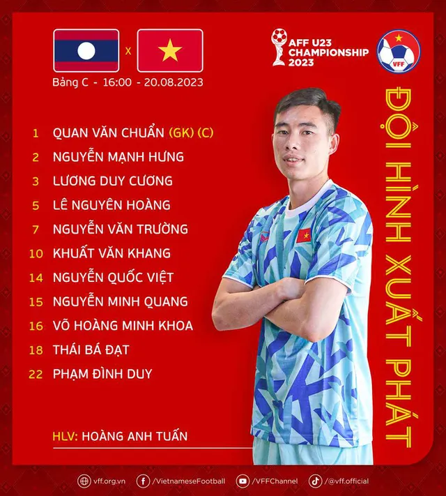 U23 Việt Nam thắng nhẹ U23 Lào, khởi đầu suôn sẻ - Ảnh 4.