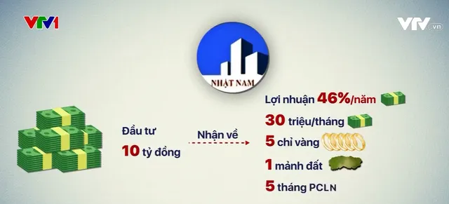 Rủi ro khi hợp tác kinh doanh và làm gì để phòng tránh? - Ảnh 2.