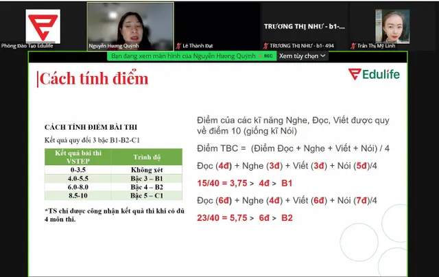 20 giờ học chinh phục chứng chỉ tiếng Anh Vstep, Aptis, cam kết đầu ra tại Edulife - Ảnh 2.