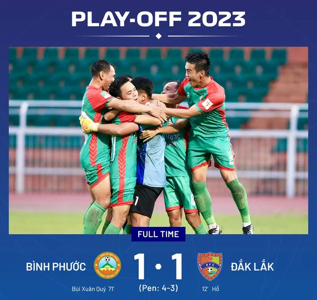 Bình Phước giành quyền thi đấu tại giải hạng Nhất quốc gia mùa giải 2023/2024 - Ảnh 1.