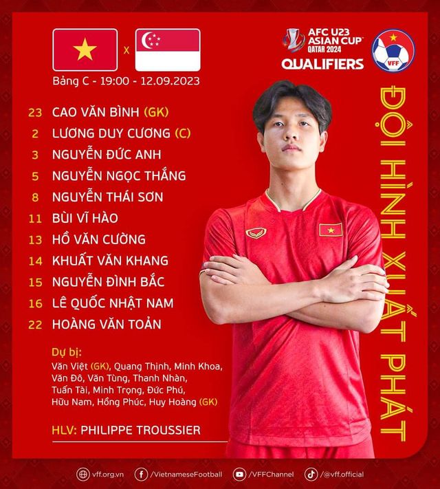 Vòng loại U23 châu Á | U23 Singapore 2-2 U23 Việt Nam: Thế trận áp đảo, kết quả thất vọng - Ảnh 2.