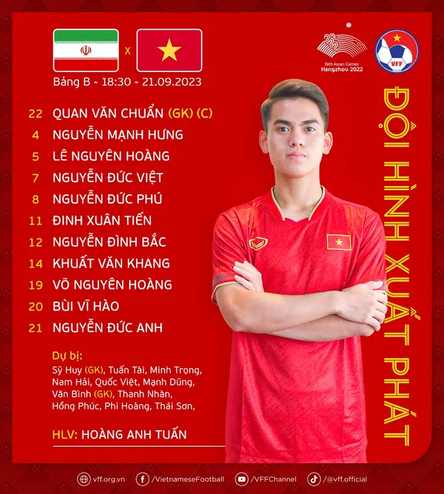 Olympic Việt Nam 0-4 Olympic Iran | Không có bất ngờ - Ảnh 1.