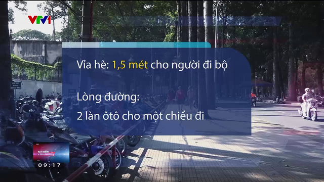 TP Hồ Chí Minh thu phí vỉa hè, lòng đường: Làm sao để hiệu quả, minh bạch? - Ảnh 1.