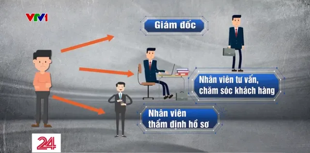 Tinh vi các thủ đoạn giả danh để lừa đảo - Ảnh 6.