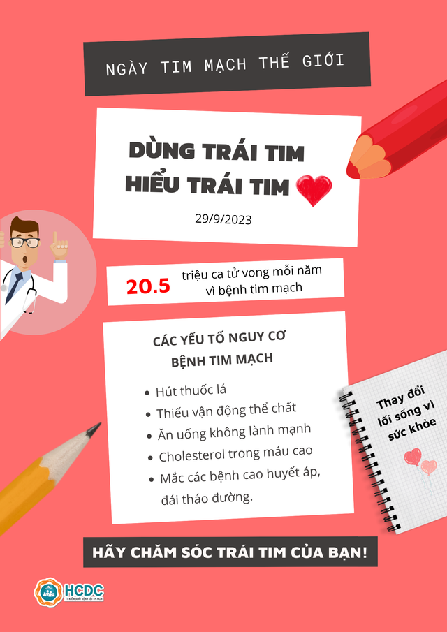 Ngày Tim mạch Thế giới năm 2023: Dùng trái tim hiểu trái tim - Ảnh 1.