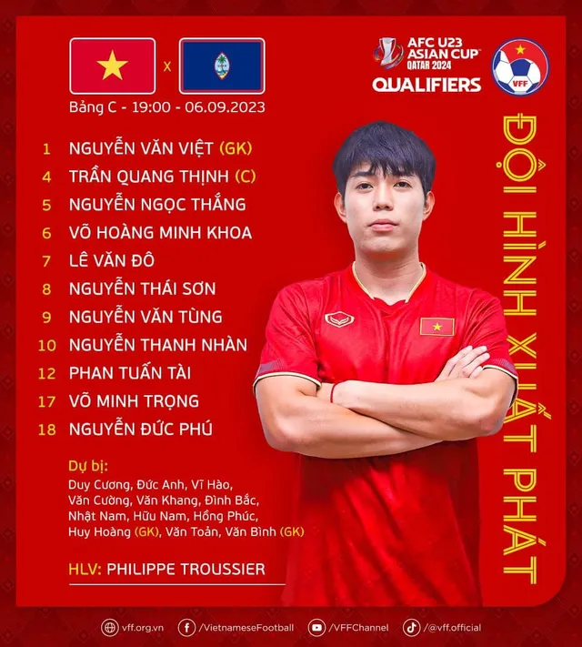 U23 Việt Nam 6-0 U23 Guam: Chiến thắng ấn tượng cho thầy trò HLV Troussier - Ảnh 1.