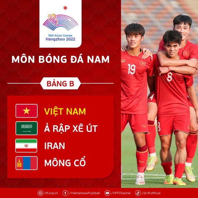 ĐT Olympic Việt Nam bắt đầu hội quân tập luyện, hướng tới ASIAD 19 - Ảnh 3.