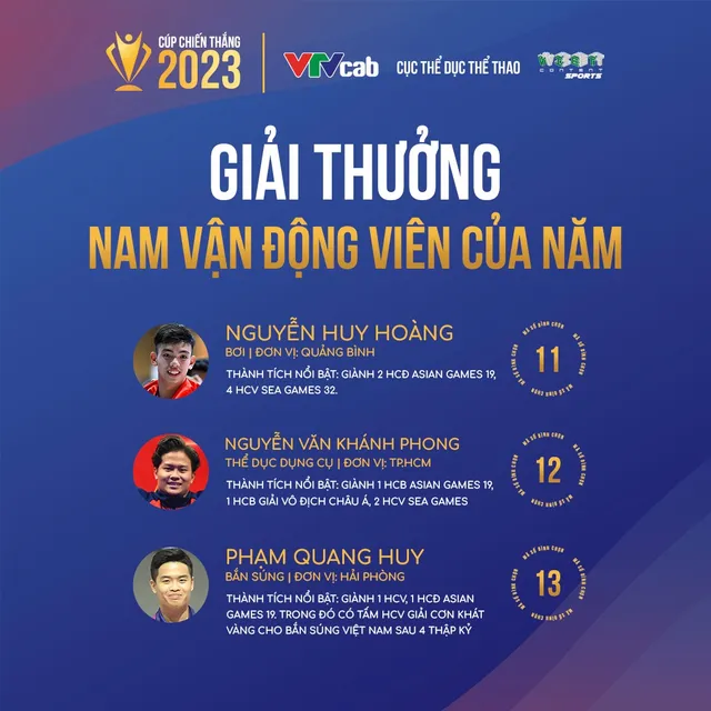 Lộ diện top 3 các hạng mục Cup Chiến thắng 2023 - Ảnh 2.