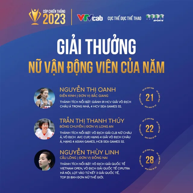 Lộ diện top 3 các hạng mục Cup Chiến thắng 2023 - Ảnh 3.