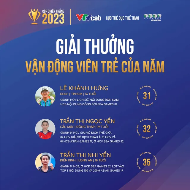 Lộ diện top 3 các hạng mục Cup Chiến thắng 2023 - Ảnh 4.