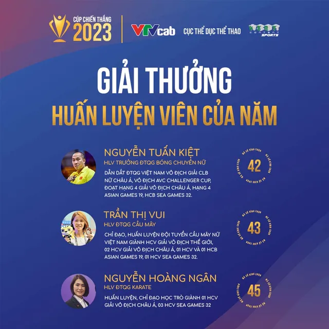 Lộ diện top 3 các hạng mục Cup Chiến thắng 2023 - Ảnh 5.