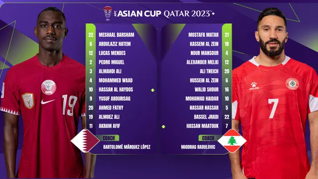 Bảng A Asian Cup 2023 | Qatar 3-0 Li Băng:Chủ nhà mở màn ấn tượng - Ảnh 1.