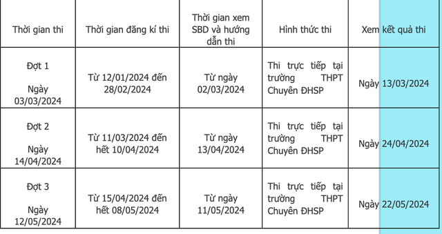 Một số Trường THPT Chuyên công bố lịch thi thử lớp 10 - Ảnh 1.