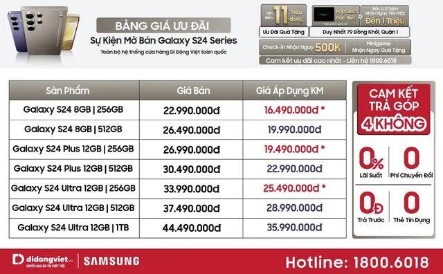 Di Động Việt mở bán sớm Galaxy S24 series trên toàn hệ thống, ưu đãi đến 11 triệu, dùng thử miễn phí - Ảnh 2.