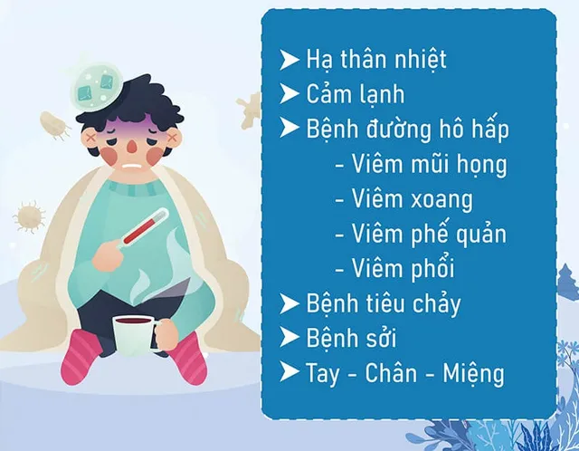 Rét đậm - Các bệnh thường gặp ở trẻ và cách phòng bệnh - Ảnh 1.