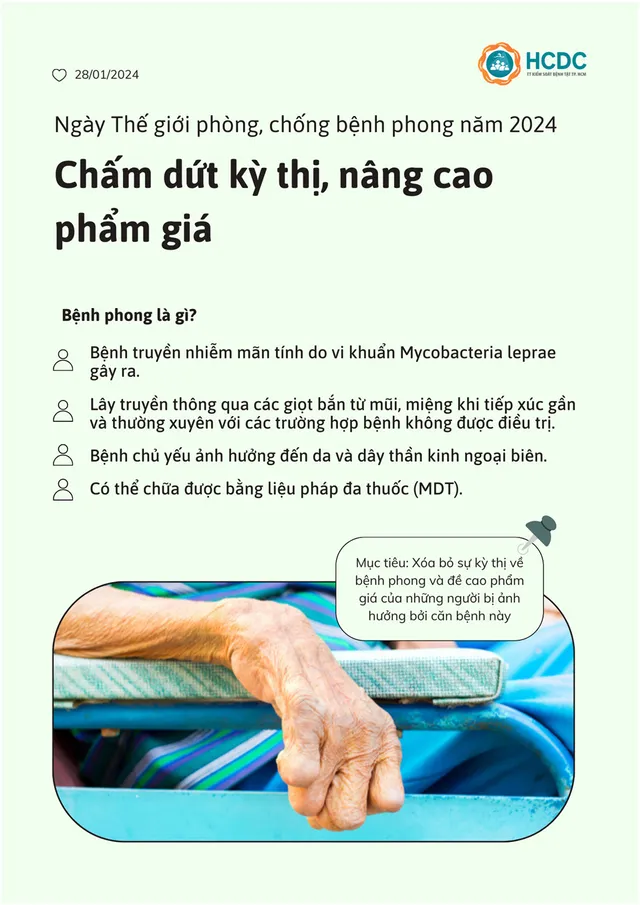 Ngày Thế giới phòng, chống bệnh phong năm 2024: Chấm dứt kỳ thị, nâng cao phẩm giá - Ảnh 1.