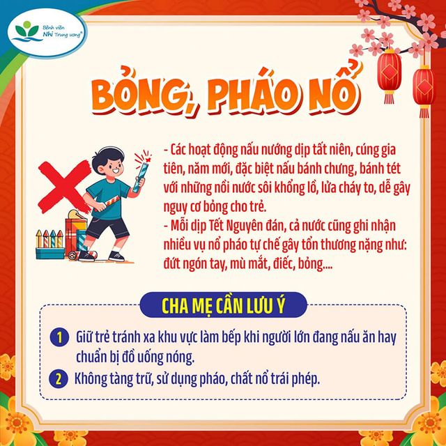 Tết Nguyên đán - Những tai nạn trẻ thường gặp và hướng dẫn phòng ngừa, xử trí đúng cách - Ảnh 4.