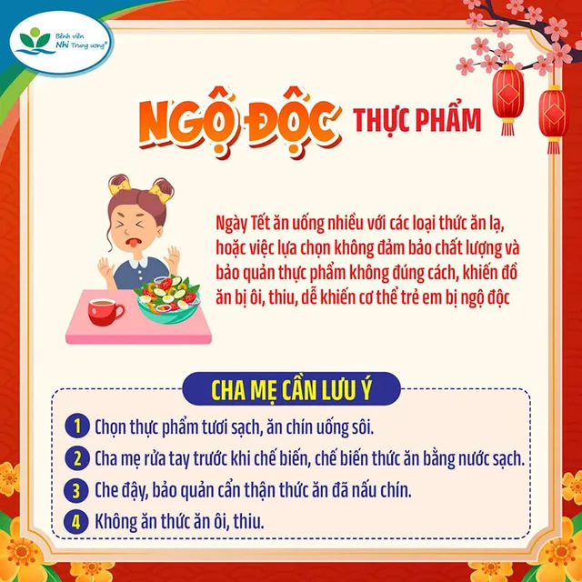 Tết Nguyên đán - Những tai nạn trẻ thường gặp và hướng dẫn phòng ngừa, xử trí đúng cách - Ảnh 6.