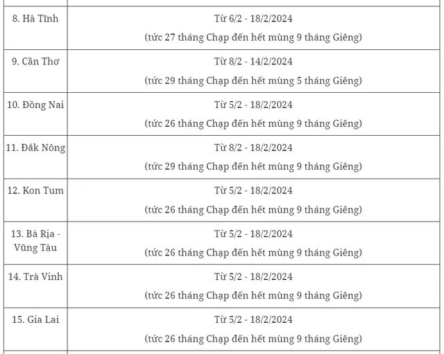 20 tỉnh thành công bố lịch nghỉ Tết Nguyên đán 2024 của học sinh - Ảnh 2.