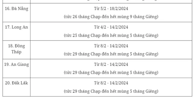 20 tỉnh thành công bố lịch nghỉ Tết Nguyên đán 2024 của học sinh - Ảnh 3.