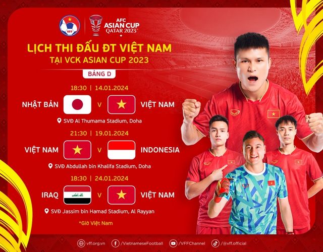 Lịch thi đấu tại VCK Asian Cup 2023 của ĐT Việt Nam - Ảnh 2.