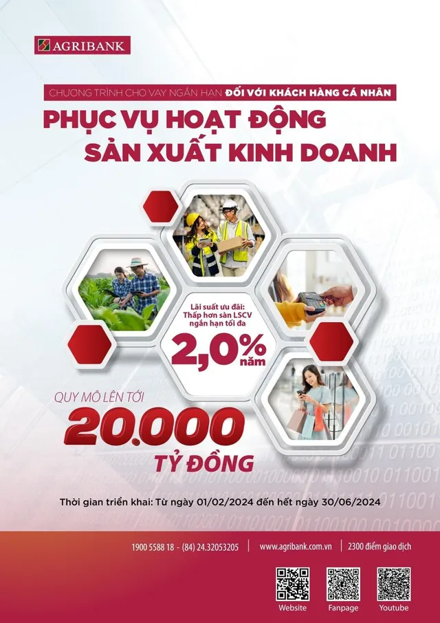 Agribank dành gần 60.000 tỷ đồng triển khai các chương trình tín dụng lãi suất thấp - Ảnh 3.