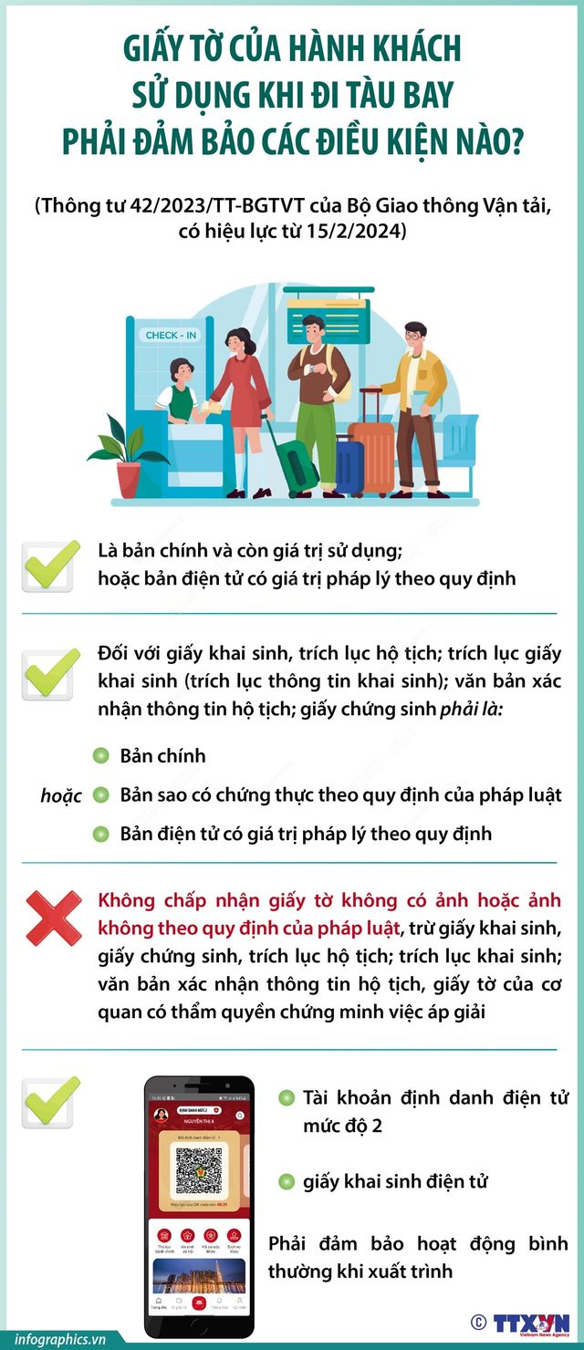 Các loại giấy tờ có thể xuất trình khi đi máy bay từ 15/2 - Ảnh 5.