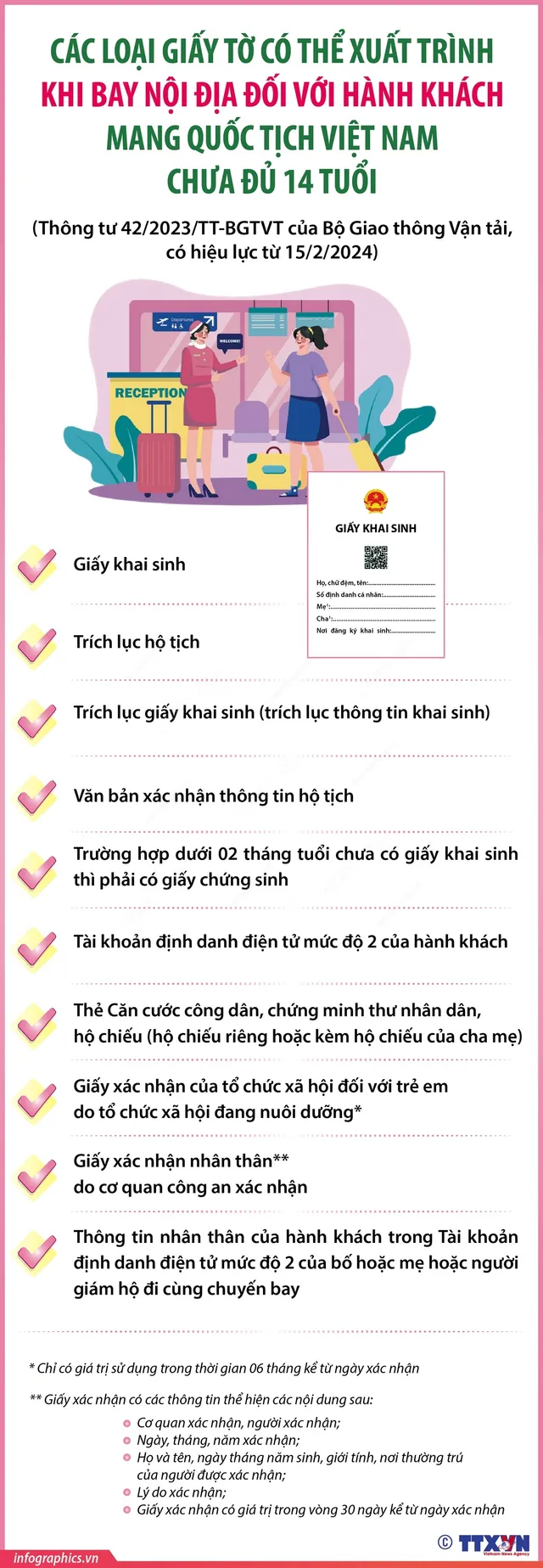 Các loại giấy tờ có thể xuất trình khi đi máy bay từ 15/2 - Ảnh 4.