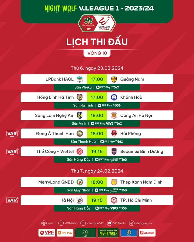 Trước vòng 10 V.League 1-2023/24 | Những cuộc chiến nóng bỏng! - Ảnh 1.