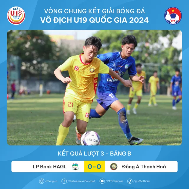 VCK giải VĐ U19 QG 2024: Xác định các cặp đấu tứ kết  - Ảnh 7.