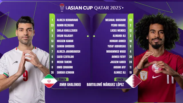 ĐT Qatar vào chung kết ASIAN Cup 2023 sau chiến thắng nghẹt thở Iran - Ảnh 8.