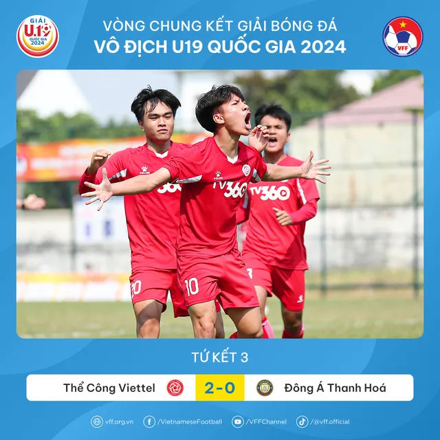 LPBank HAGL giành vé cuối cùng vào bán kết VCK giải VĐ U19 Quốc gia 2024 - Ảnh 2.