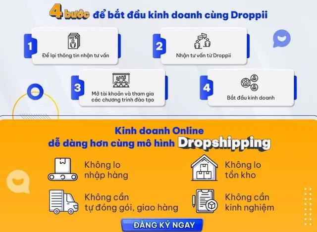 Tham gia mô hình dropshiping, người phụ nữ bị lừa hơn 300 triệu đồng - Ảnh 1.