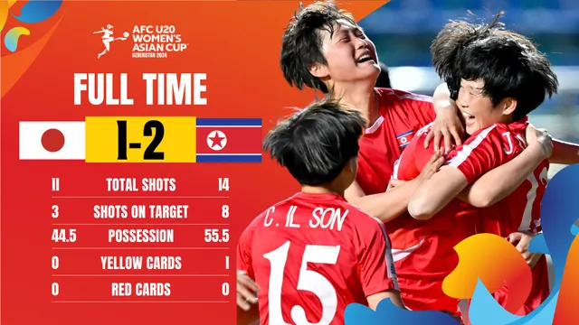 Vượt qua U20 nữ Nhật Bản, U20 nữ CHDCND Triều Tiên vô địch U20 nữ châu Á 2024 - Ảnh 4.