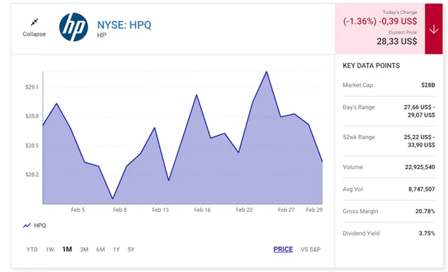 HP Inc: Giá trị thật sự khi PC được nâng cấp với AI - Ảnh 1.