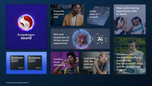 Ra mắt nền tảng âm thanh Qualcomm S3 Gen 3 và S5 Gen 3 - Ảnh 1.