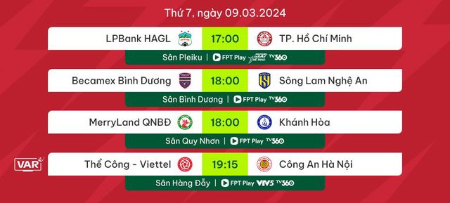 Lịch thi đấu và trực tiếp V.League hôm nay 9/3 | Tâm điểm Thể Công Viettel gặp CLB Công An Hà Nội - Ảnh 1.