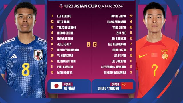 VCK U23 CHÂU Á | U23 Nhật Bản 1-0 U23 Trung Quốc: Thắng lợi nhọc nhằn trong thế thiếu người - Ảnh 1.
