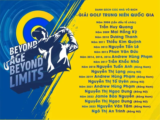 Các golfer đã sẵn sàng tranh tài tại giải Vô địch golf Trung niên Quốc gia – Nam A Bank Cup 2024  - Ảnh 1.