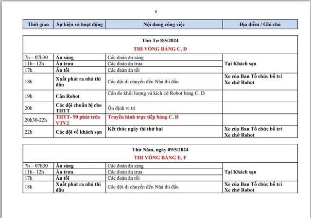 Robocon Việt Nam 2024: Lịch sơ tuyển vòng loại và chung kết tại Hà Nội - Ảnh 6.