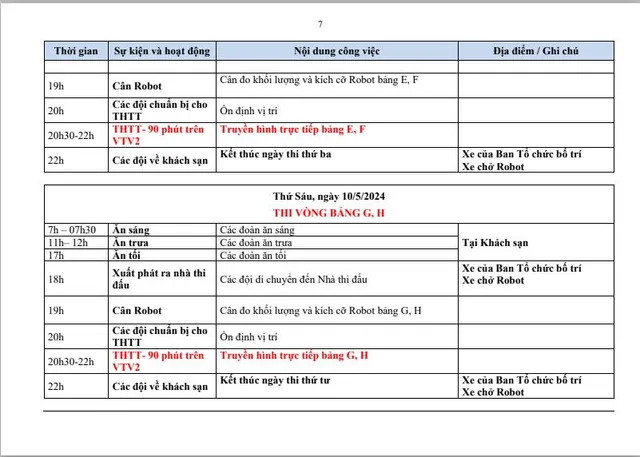 Robocon Việt Nam 2024: Lịch sơ tuyển vòng loại và chung kết tại Hà Nội - Ảnh 7.