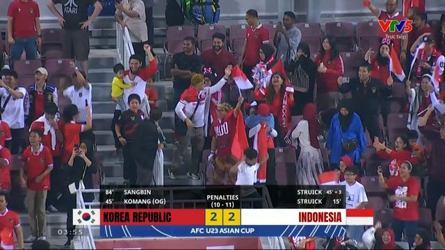 U23 Hàn Quốc 2-2 U23 Indonesia: Kịch tính loạt sút luân lưu, U23 Indonesia vào bán kết - Ảnh 2.