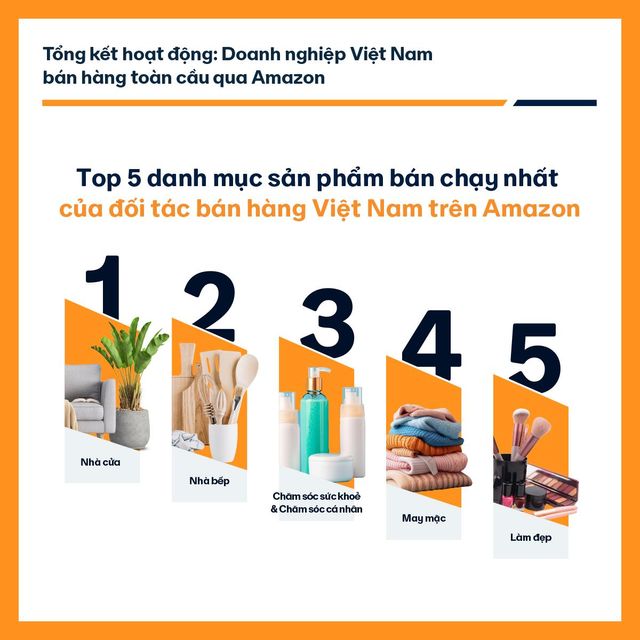 Cơ hội từ thị trường 119 tỷ USD ngành làm đẹp và chăm sóc cá nhân - Ảnh 2.