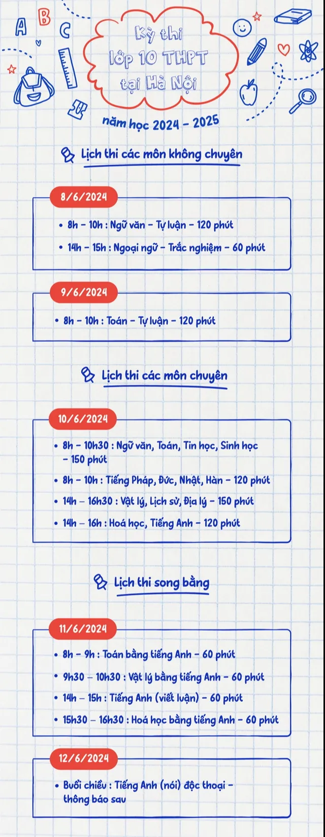 INFOGRAPHIC: Lịch thi lớp 10 THPT tại Hà Nội năm học 2024-2025 - Ảnh 1.